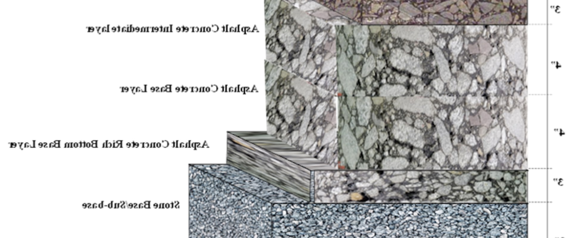 Why Structural Planning Can Improve the Lifespan of Asphalt and Concrete Surfaces