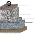 Why Structural Planning Can Improve the Lifespan of Asphalt and Concrete Surfaces